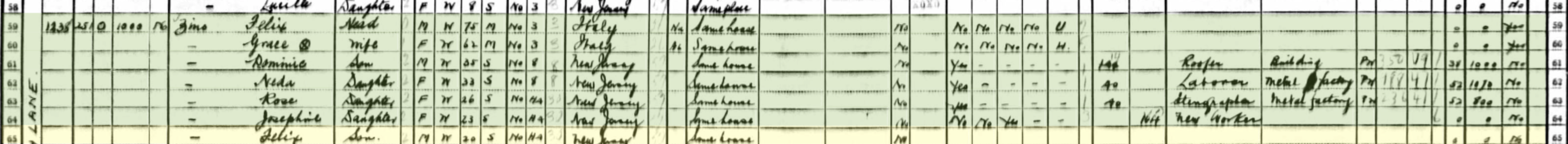 1940 Census Zino Family