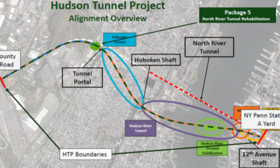 Hudson Tunnel Project